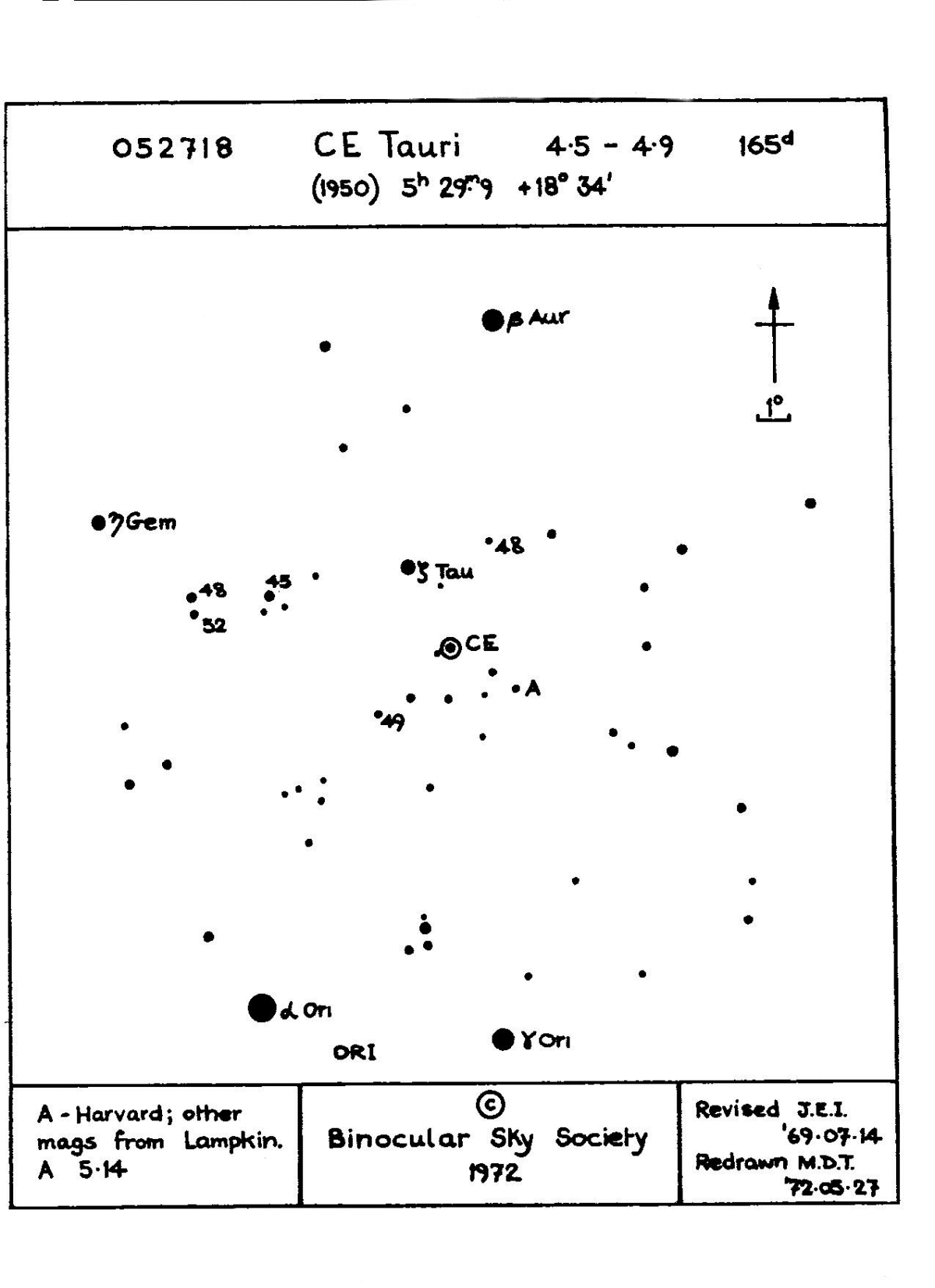 Tau_CE Tau_BSS 1972May27